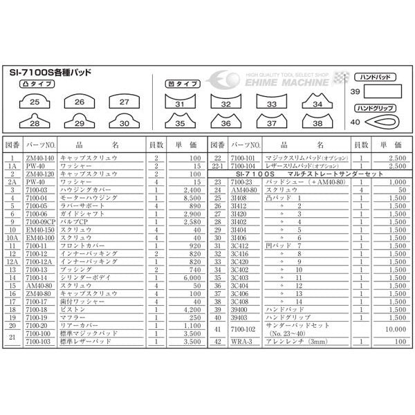 信濃機販のラバーサポート4個セットの画像2