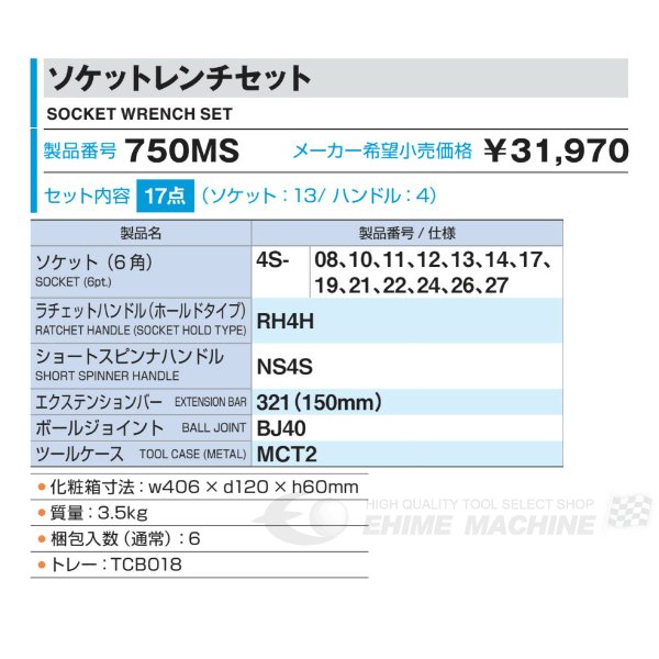 トネのソケットとレンチセットの画像2