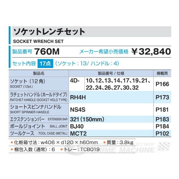 トネのソケットとレンチセットの画像5