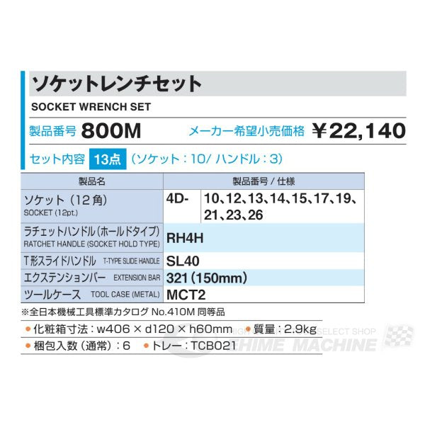 トネのソケットとレンチセットの画像3