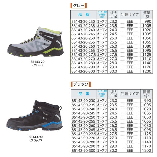 みページ　 中古品 楽天市場】安全靴 ジーベック プロスニーカー® 85155 男女兼用