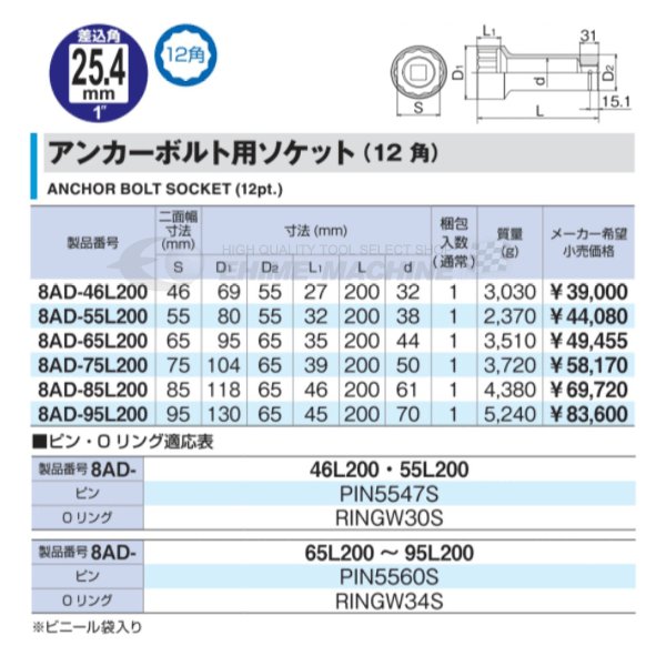 TONE インパクト用超ロングソケット 46mm 8ad-46l200【エヒメマシン】