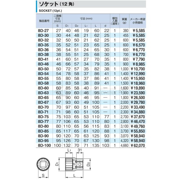 TONE ソケット（12角）67mm 8d-67【エヒメマシン】