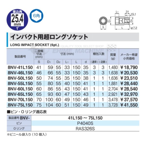 ハンドツールの商品一覧【工具の通販エヒメマシン】 – 1013ページ目