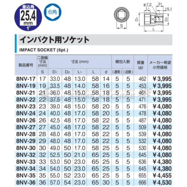 前田金属工業 トネ TONE 25.4mm(1”) インパクト用ソケット 95mm 8NV-95 - 2
