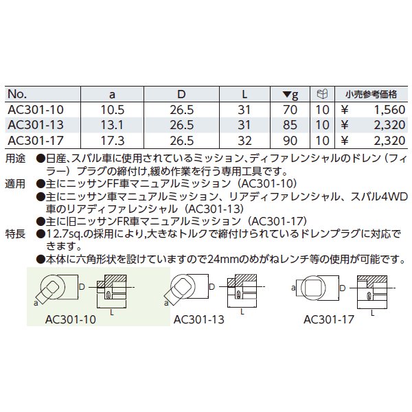 KTC ドレンプラグソケット ac301-13【エヒメマシン】