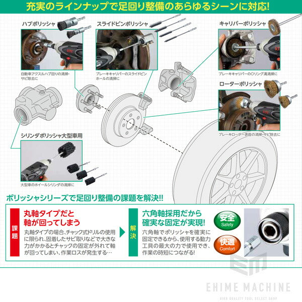 京都機械工具のスライドピンポリッシャの画像4