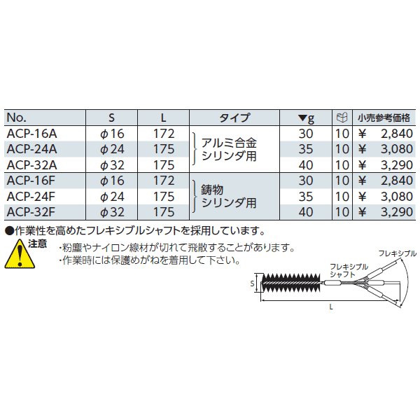 京都機械工具(KTC) シリンダーポリシャ小型車用 ACP-32A - 電動工具