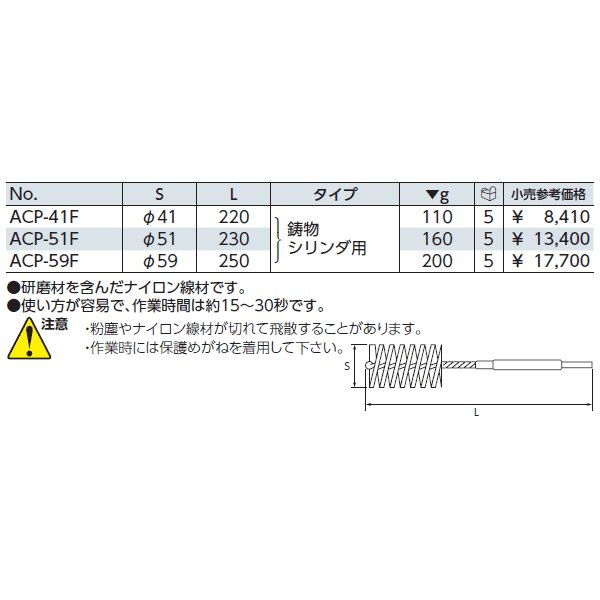 KTC シリンダポリッシャ大型車用 φ59×200 ACP-59FH-