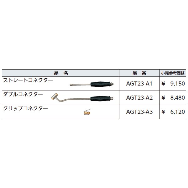 京都機械工具のタイヤエアゲージの画像2