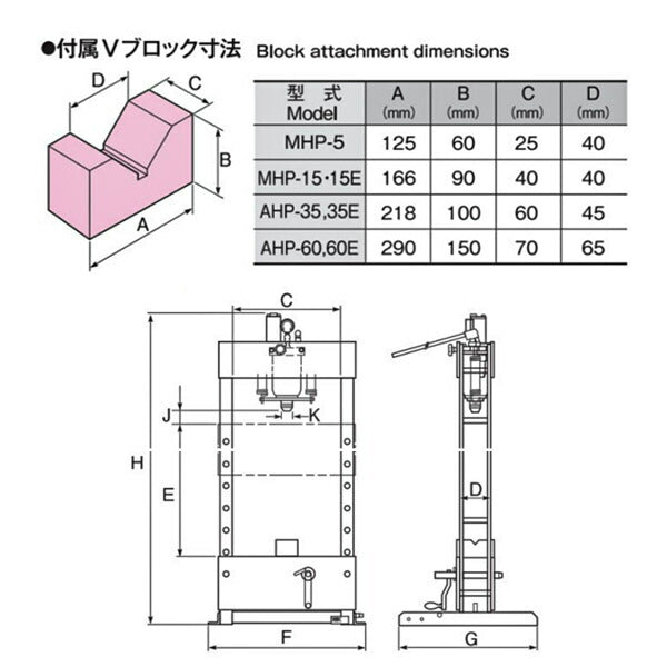 メーカー直送業者便] MASADA ハイドロリックプレス 35t AHP-35 マサダ