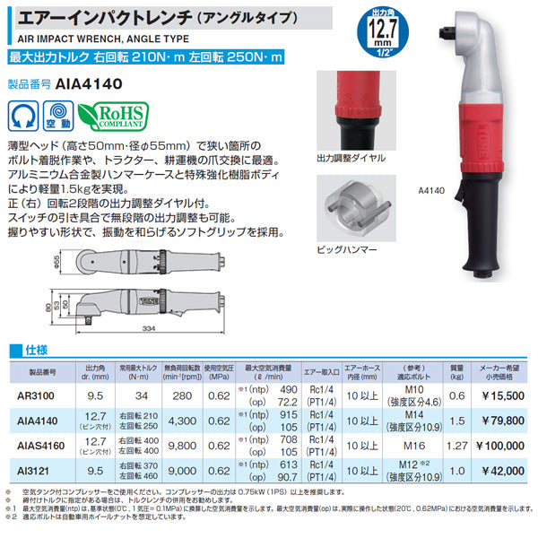 TONE トネ エアーインパクトレンチ（アングルタイプ） AIA4140