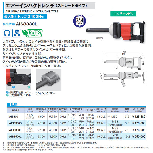 TONE トネ 25.4sq. エアーインパクトレンチ （ストレートタイプ） AIS8330L