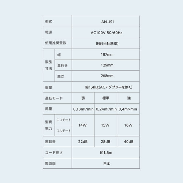 NIKKISO エアロピュア シリーズS AN-JS1 空間除菌消臭装置