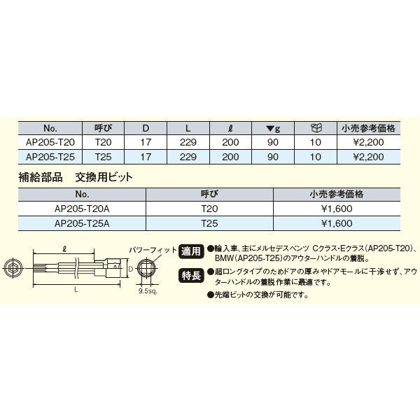 京都機械工具のソケットの画像2