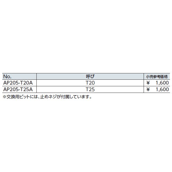 京都機械工具のソケット用交換ビットの画像2
