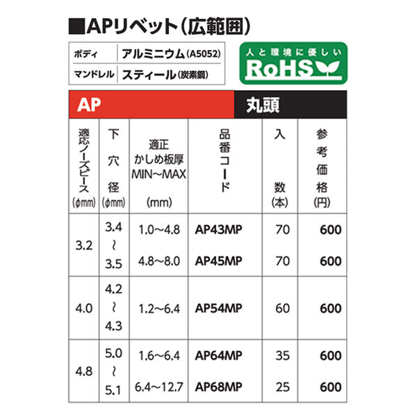 ロブテックス APリベット(アルミニウム／スティール製) エコパック 4-3(70本入) AP43MP エビ LOBSTER ロブスター エビ印工具 LOBTEX