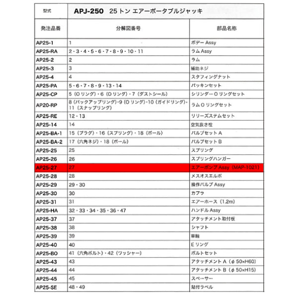 [メーカー直送品] MASADA APJ-250用パーツ【エアーポンプassy】 AP25-27