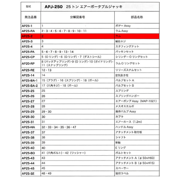 [メーカー直送品] MASADA APJ-250用パーツ【 ラム 】 AP25-2