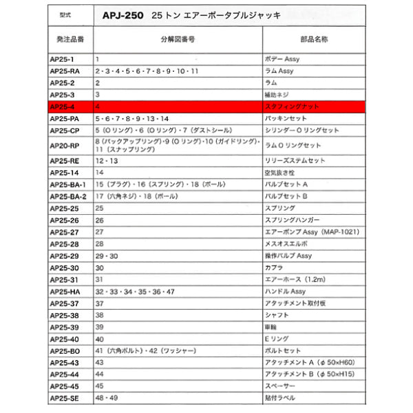 MASADA（マサダ製作所） – 3ページ目