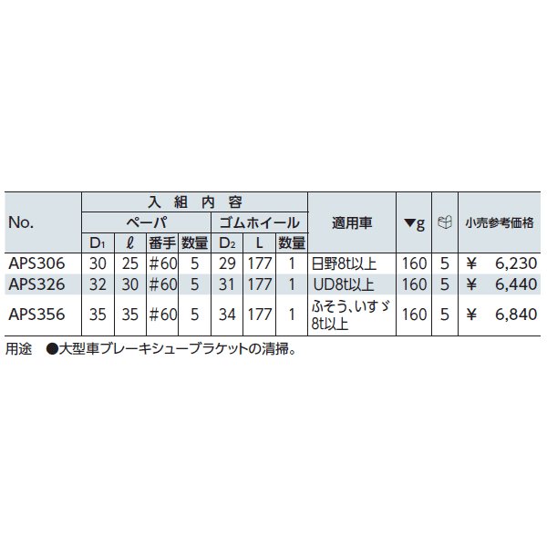 京都機械工具のブラケットサンダセットの画像2