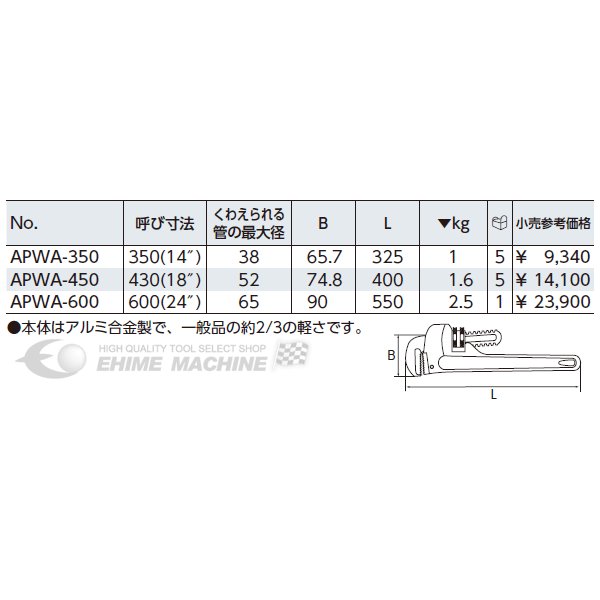 KTC アルミ合金製パイプレンチ apwa-450【エヒメマシン】