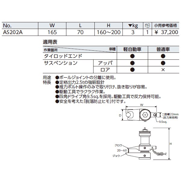 KTC(京都機械工具) ポールジョイントセパレーター (オフセットタイプ)AS202A - 3