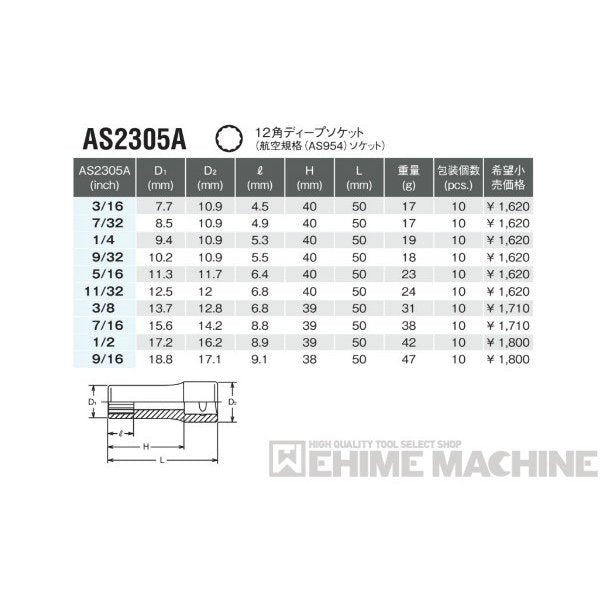 コーケン AS2305A-11/32 インチサイズ 6.3sq. ハンドソケット 12角ディープソケット(航空規格(AS954)ソケット) Ko-ken 工具