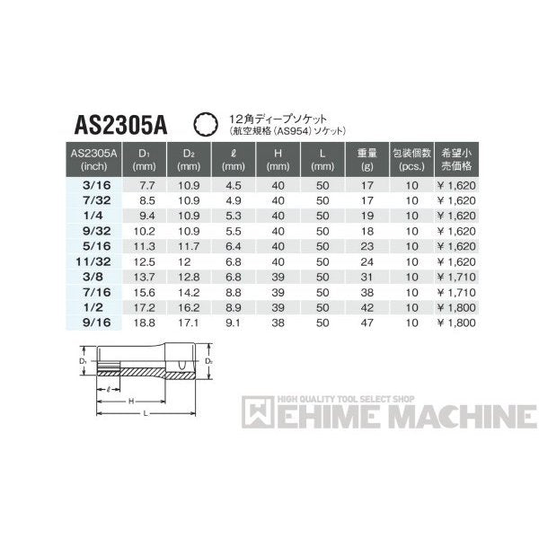 コーケン AS2305A-1/4 インチサイズ 6.3sq. ハンドソケット 12角