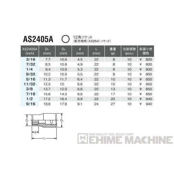 コーケン AS2405A-1/2 6.3sq. ハンドソケット 12角ソケット(航空規格(AS954)ソケット) Ko-ken 工具