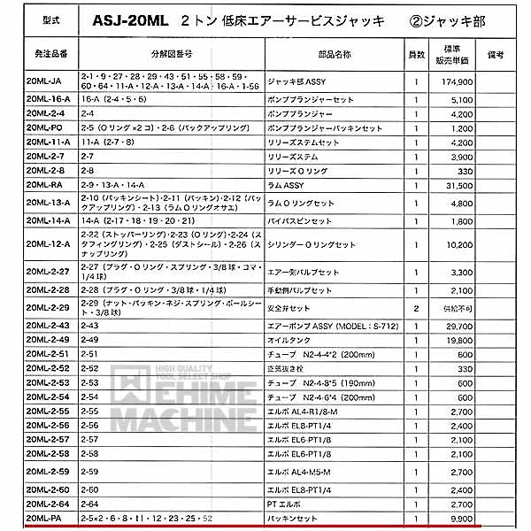 メーカー直送品] MASADA ASJ-20ML用パーツ パッキンセット ASJ-20ML-PA