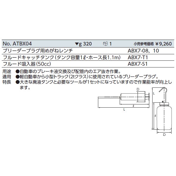 KTC ブリーダーレンチセット atbx04【エヒメマシン】