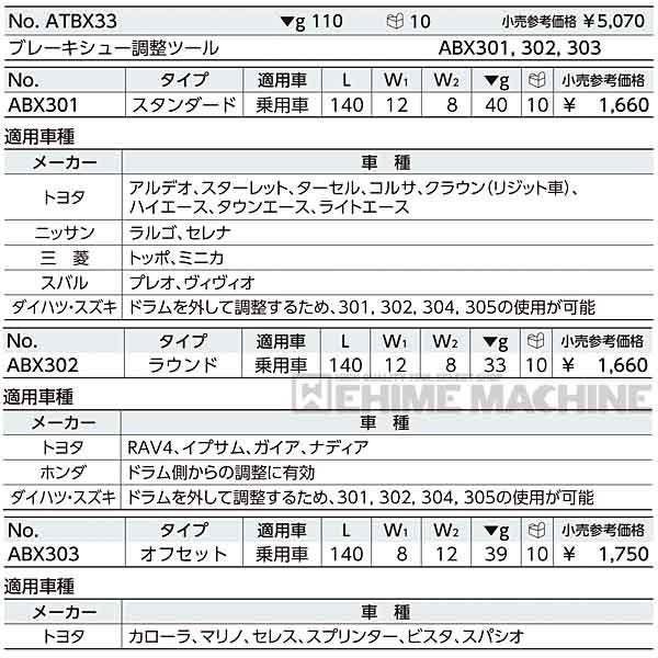 京都機械工具の工具セットの画像3