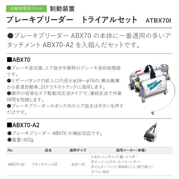 KTC ブレーキブリーダー トライアルセット ATBX70I 工具 京都機械工具