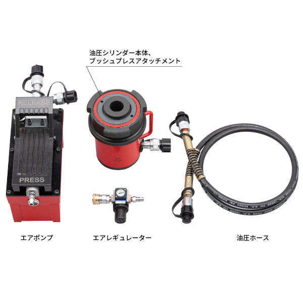 [メーカー直送業者便] KTC ATSP120/130専用 油圧ユニットセット ATSP110 自動車 車 整備