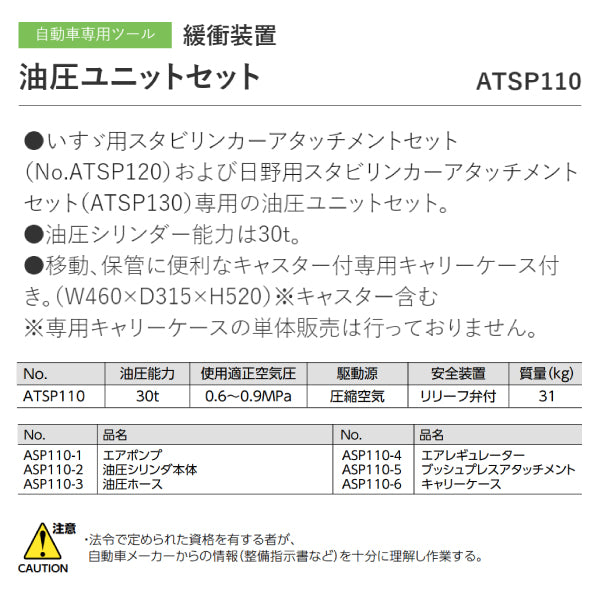 [メーカー直送業者便] KTC ATSP120/130専用 油圧ユニットセット ATSP110 自動車 車 整備