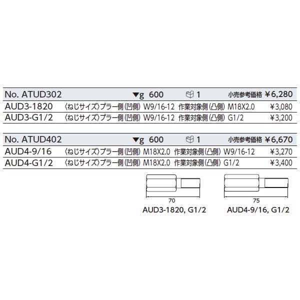 京都機械工具のスライドハンマープラー用ねじサイズ変換アダプタセットの画像2