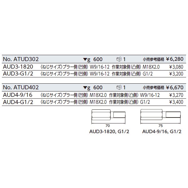 KTC スライドハンマプラー用ねじサイズ変換アダプタセット 2個組 atud402【エヒメマシン】