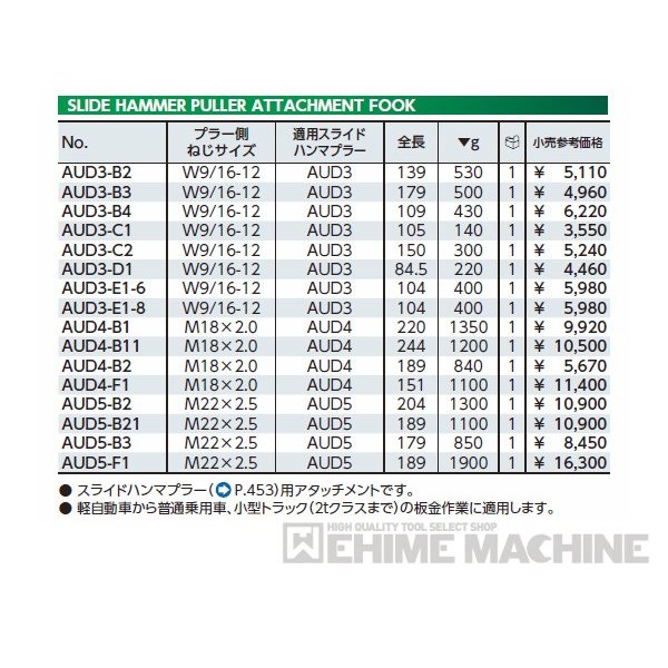 京都機械工具のスライドハンマープラー板金フックの画像4