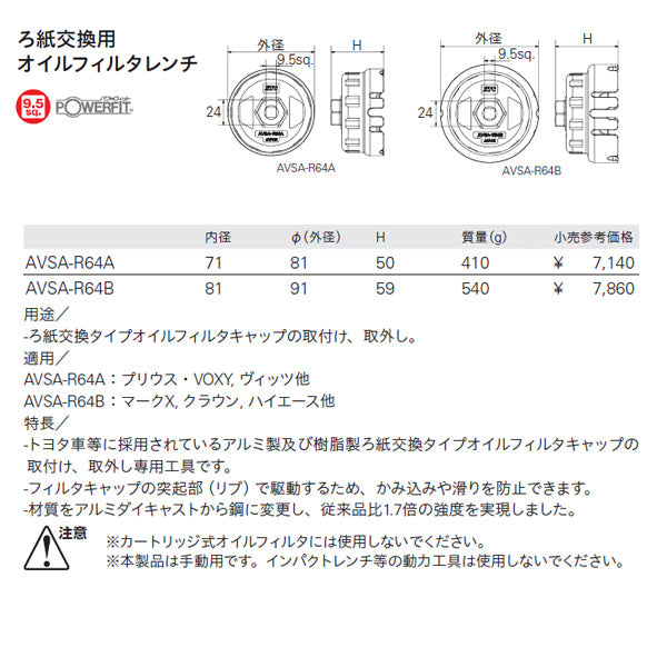 KTC ろ紙交換用オイルフィルターレンチ avsa-r64a【エヒメマシン】