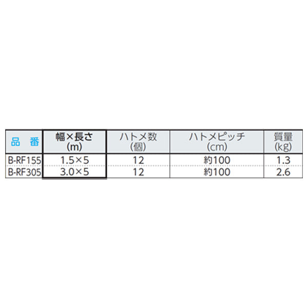 ユタカメイク 屋根養生シート 3ｍ×5ｍ B-RF305