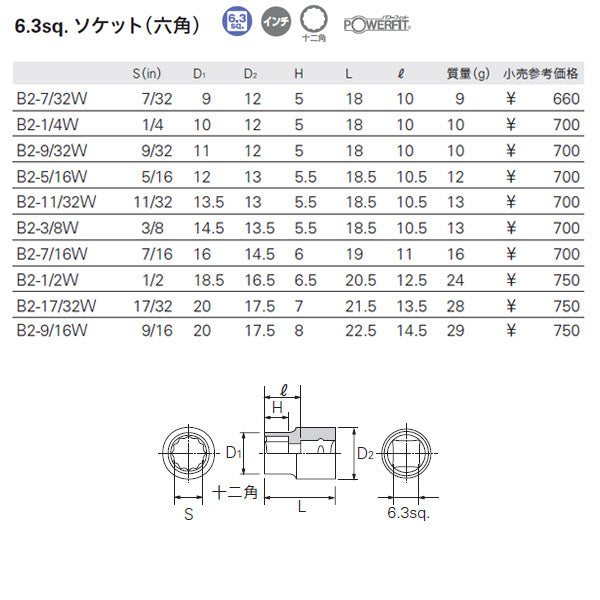 KTC 6.3sq.ソケット 十二角【インチサイズ】  B2-17/32W