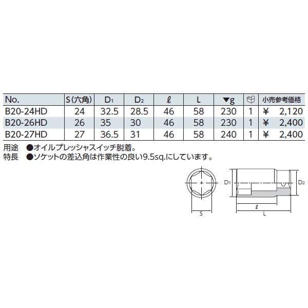 京都機械工具の工具箱の画像5