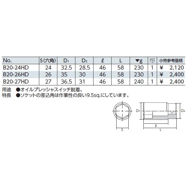 京都機械工具の工具箱の画像7