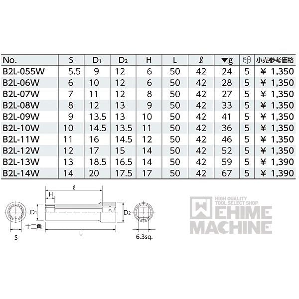 京都機械工具の工具セットの画像2