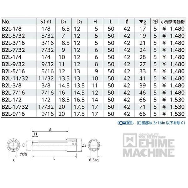 京都機械工具の工具セットの画像15
