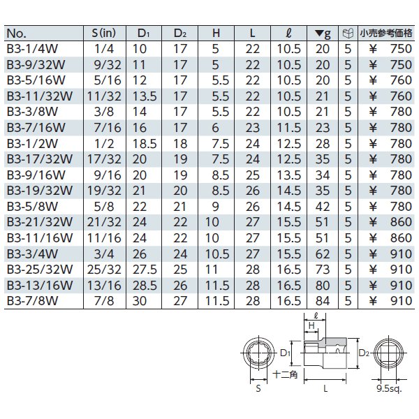 京都機械工具のトレイの画像2