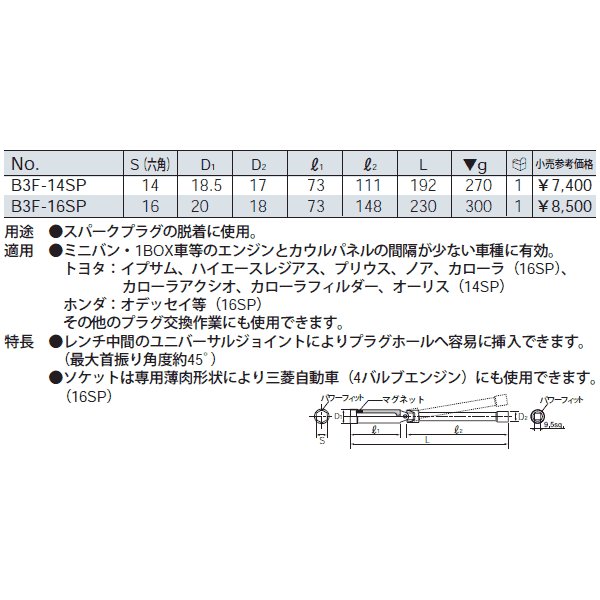 KTC ユニバーサルプラグレンチ b3f-14sp【エヒメマシン】