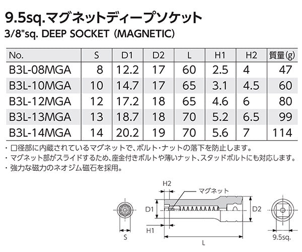 KTC B3-18 9.5sq. ソケット 六角 18mm