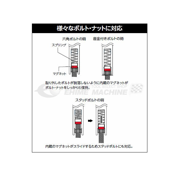 京都機械工具のソケットの画像1